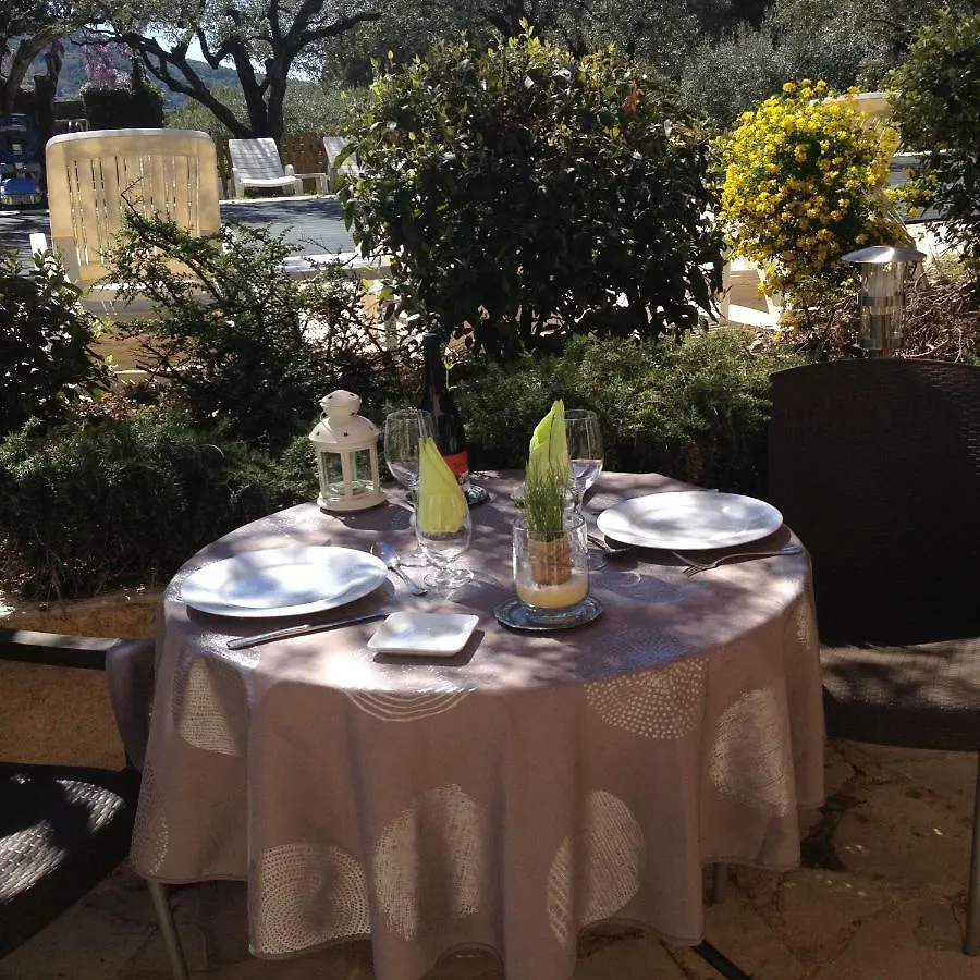 La Picholine En Provence Hotel Nyons